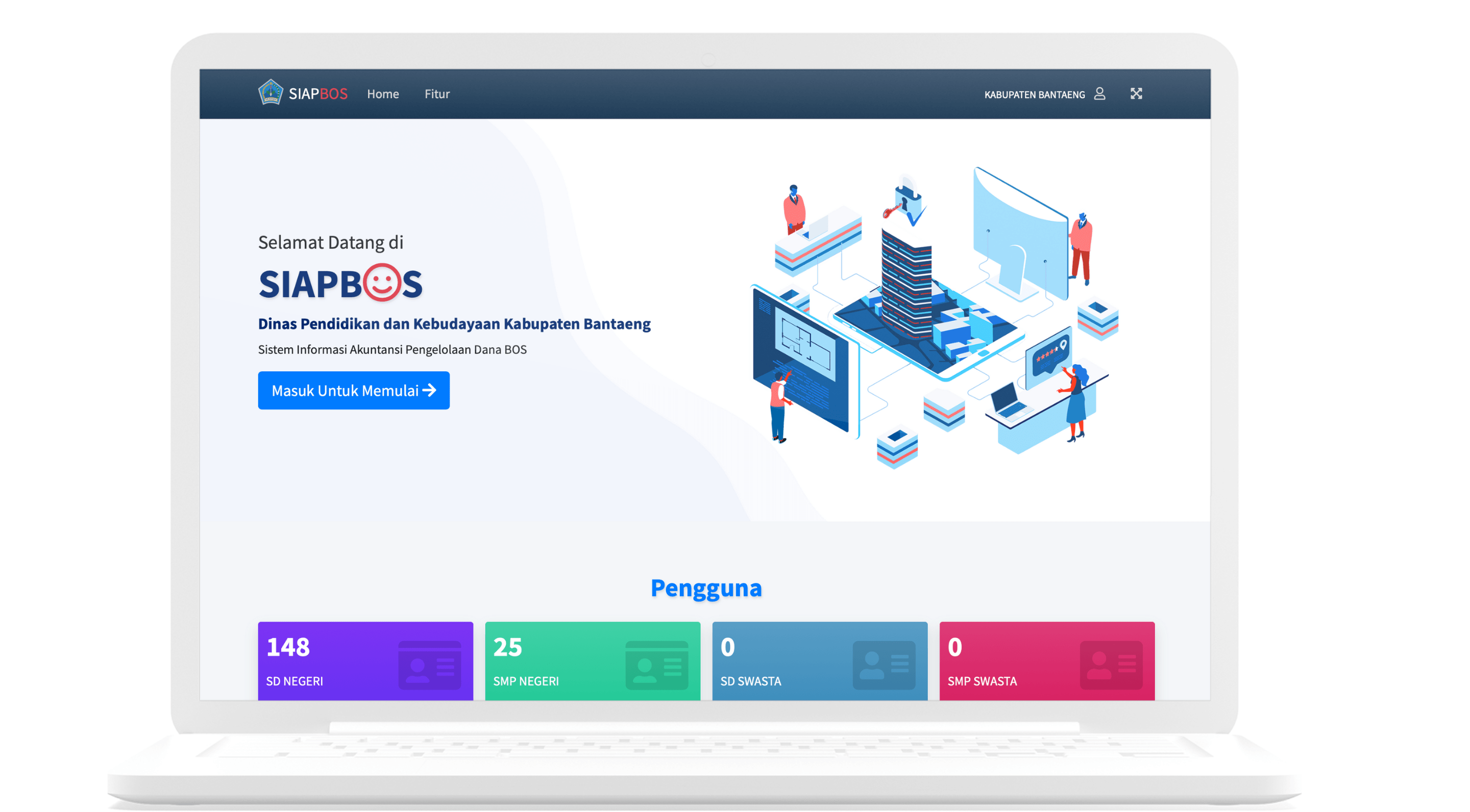 siapbos